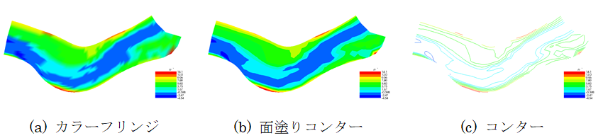 ../../_images/example_grid_node_attr_display.png
