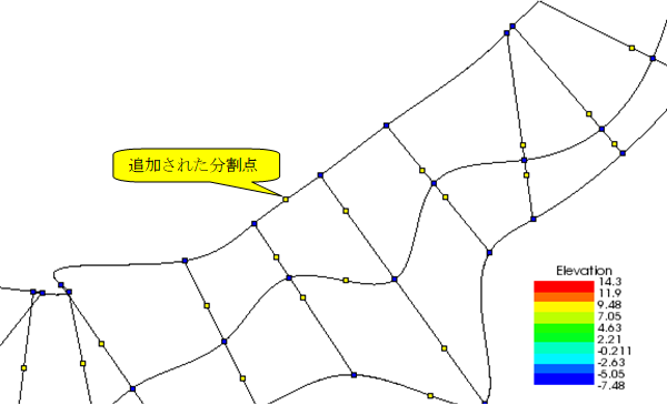 ../../_images/riv_data_2d_example_after_add_div_points.png