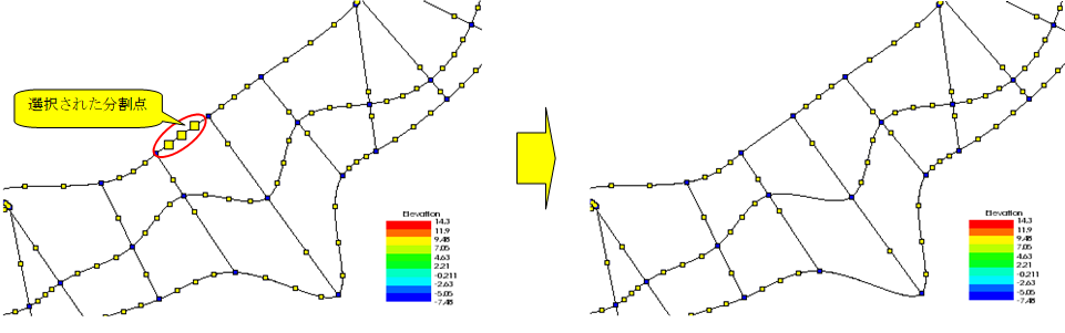 ../../_images/riv_data_2d_example_delete_div_points.png