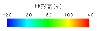 ../_images/color_setting_legend_horizontal.png