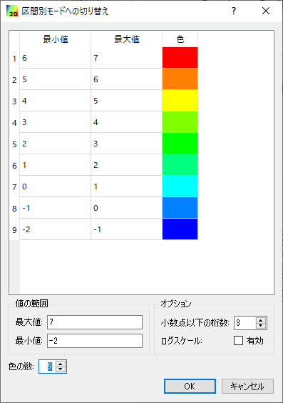 ../_images/color_setting_switch_to_discrete_dialog.png