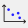 scatter_chart_window_icon